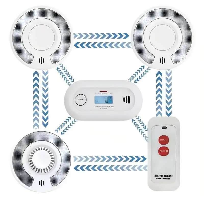 Smoke Detector Interconnected - Détecteur d'alarme de fumée et de