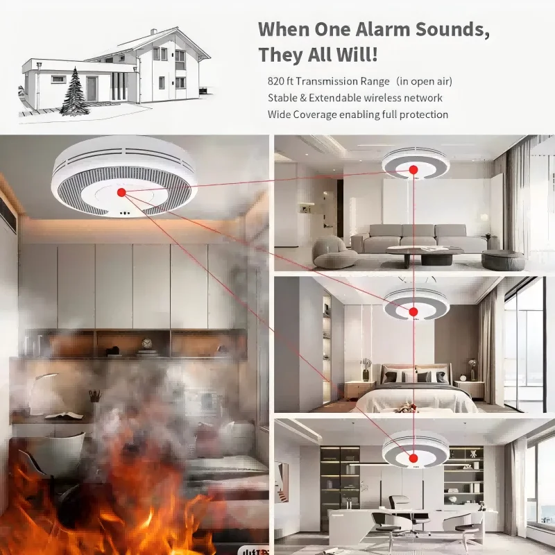 Détecteur d'alarme de fumée et - Smoke Detector Interconnected avis et prix