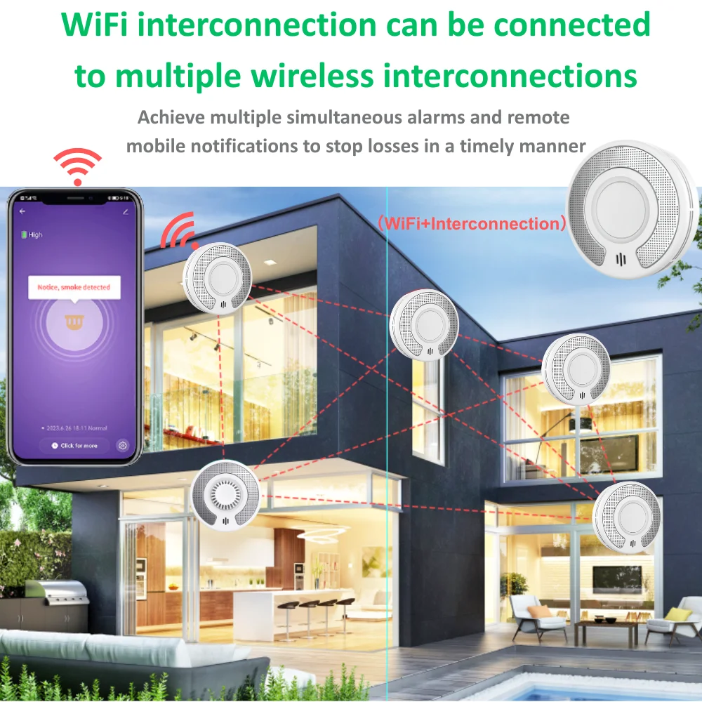 Détecteur de fumée sans fil Tu - Smoke Detector Interconnected avis et prix