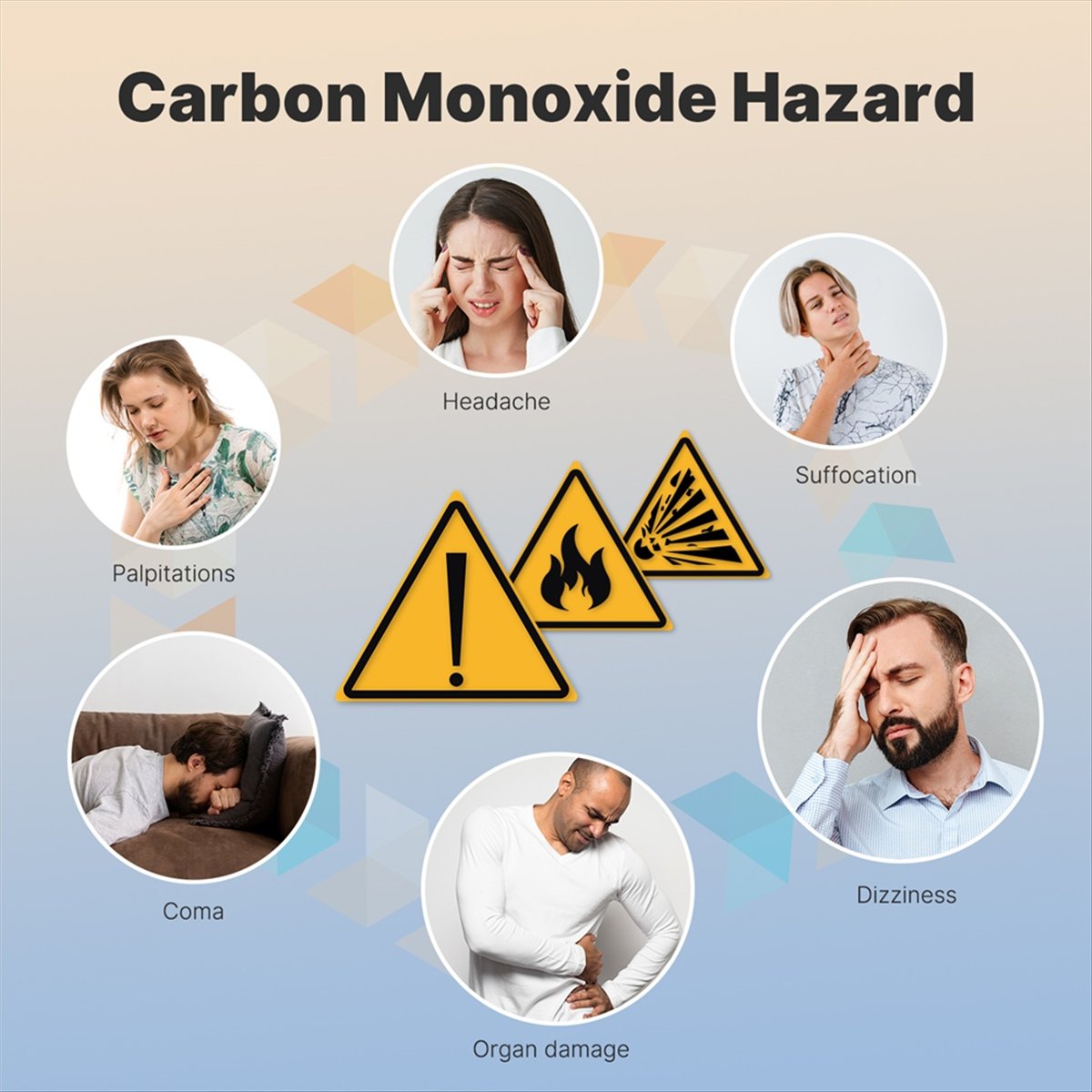 Détecteur de monoxyde de carbo - Co Detector Plug avis et prix